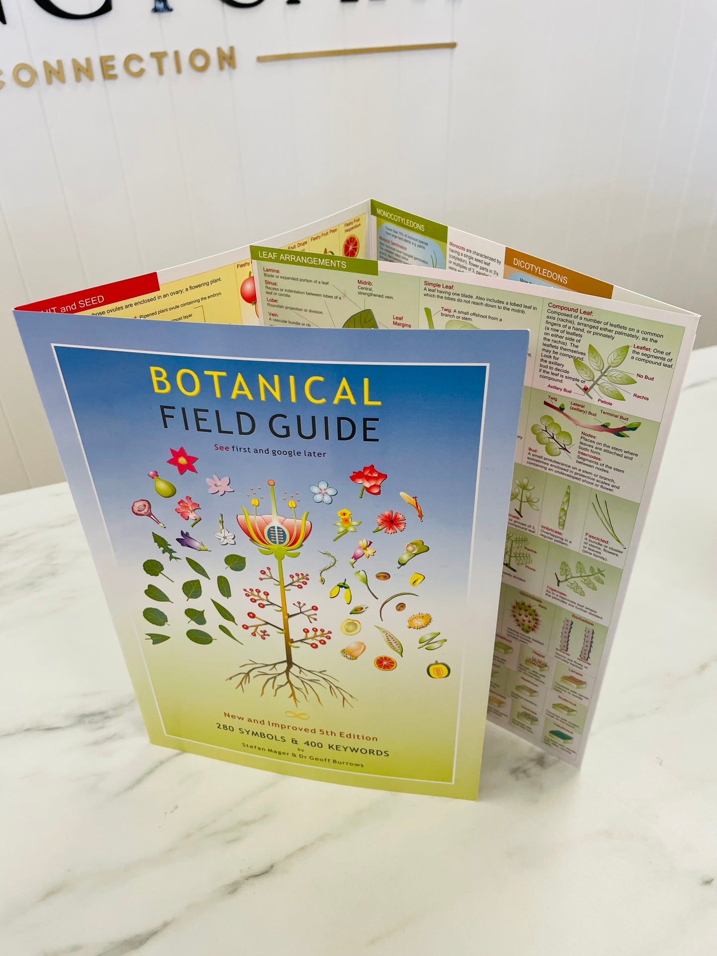 BOTANICAL Field Guide