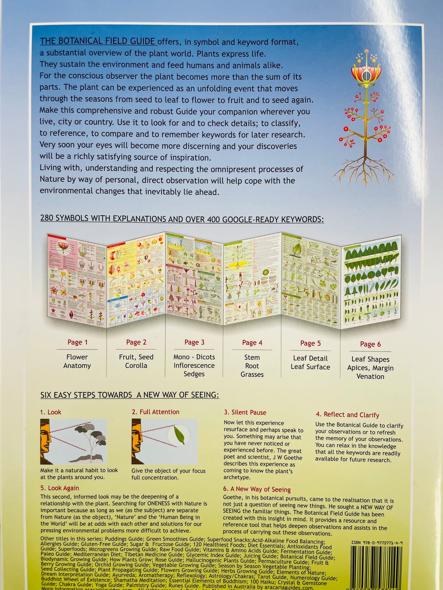 BOTANICAL Field Guide