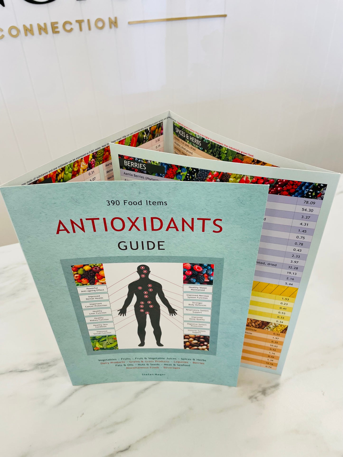 ANTIOXIDANTS Guide