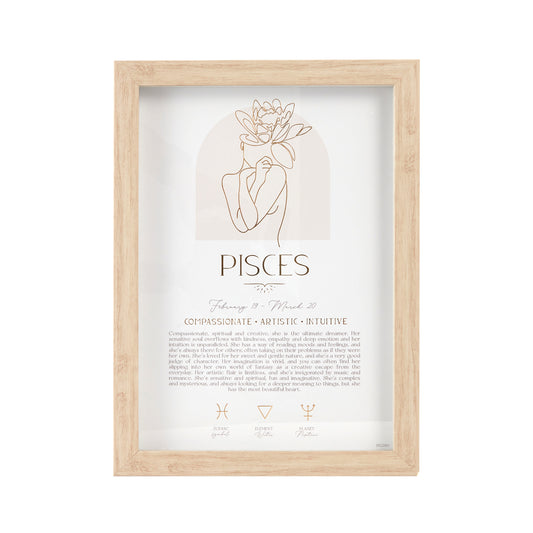 PISCES Framed Print