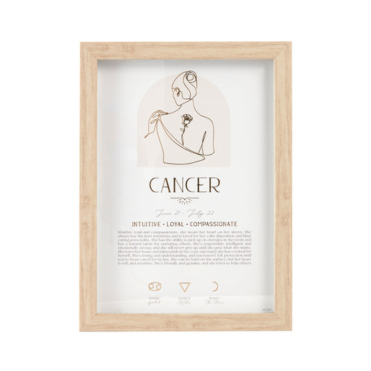 CANCER Framed Print